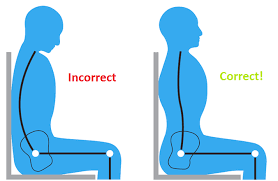 Correct Posture, Motion Works Physiotherapy Stittsville, Stittsville